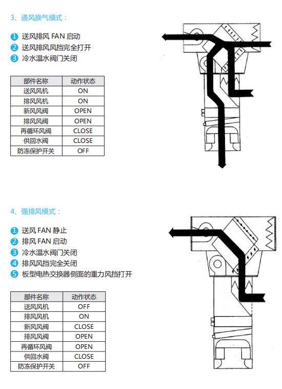 运行模式2.jpg