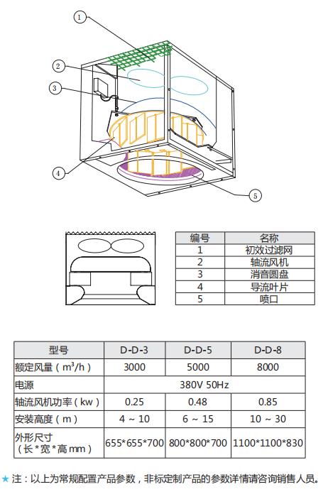 诱导送风单元.jpg