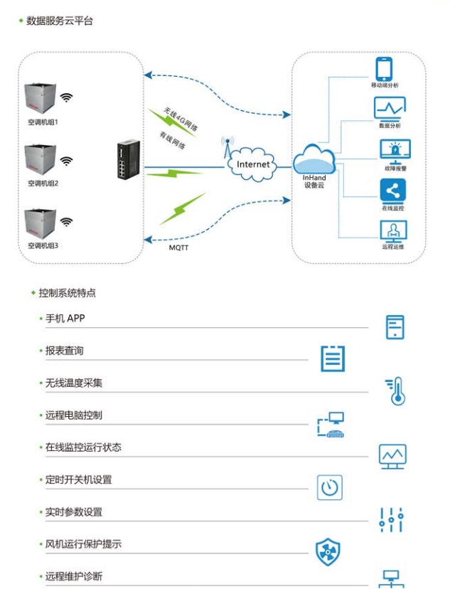 功能特点2.png